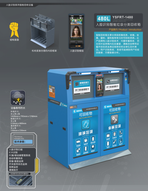 智能垃圾被传输系统代表品牌都有哪些吖？