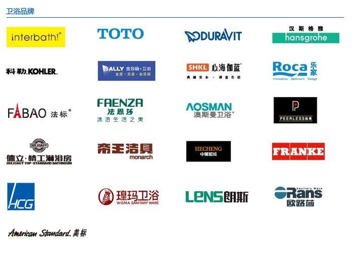 卫生洁具品牌排行榜 六大品牌强力推荐