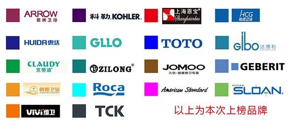 中国卫浴十大名牌排名都有哪些？
