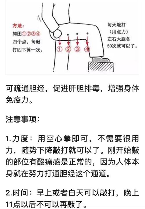 什么时候敲胆经最好