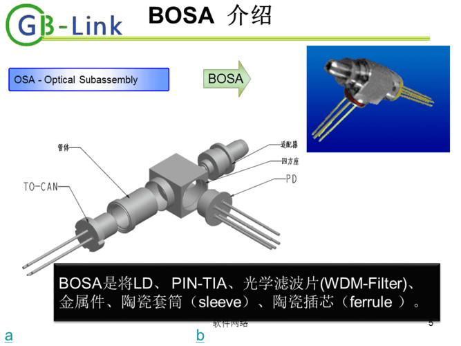 目前国内制造生产光通信器件（如TOSA,BOSA等）的主要厂家有哪些？华为的供应商有哪些呢？
