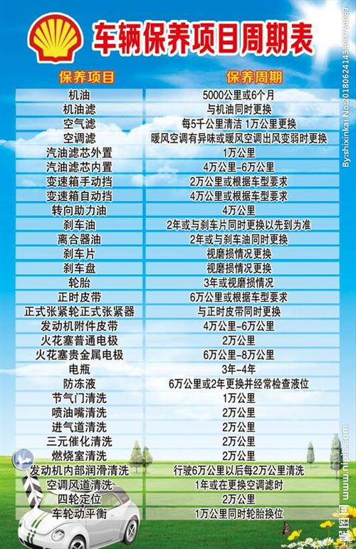 汽车常规保养项目一般都有哪些？