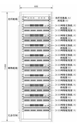 供应；各类不同规格网络机柜，三胜机柜.图腾机柜.各类品牌理线架，配线架.0851-5803071