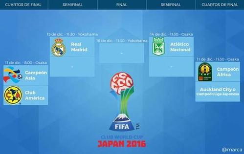 2016世俱杯决赛时间是哪一天