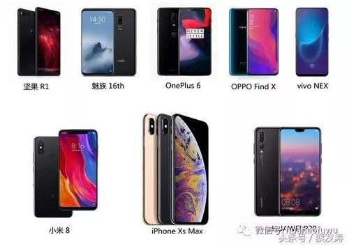 现在的中国智能手机十大品牌是什么