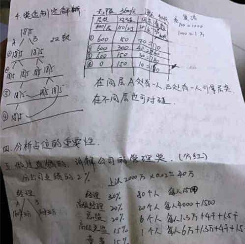 成名网怎么样？听说成名网有传销性质是不是真的？