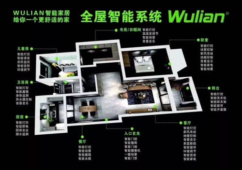 物联智家智能家居好不好？