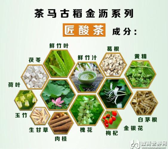 哪些养生茶招微商代理