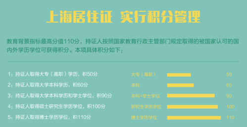 我的孩子2018年中考，居住证截止到明年几月几号满3年有可以考