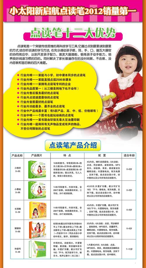 小太阳点读笔价格多少