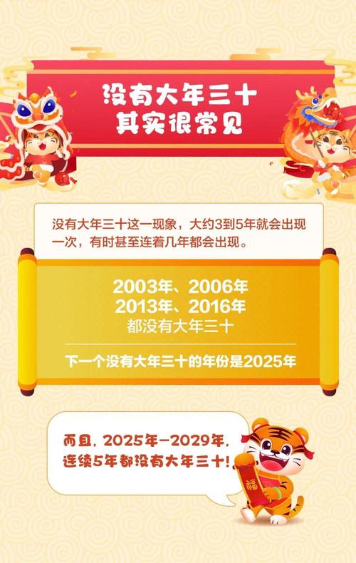 人们经常说大年三十，大年多少多少号，那么大年是几月份？