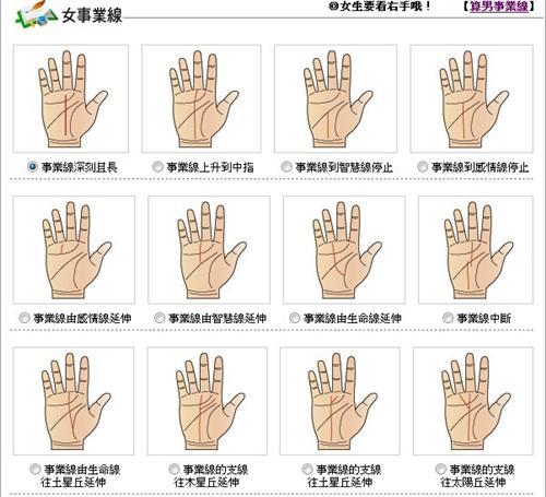 女人怎么看手相？