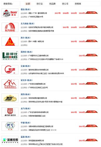 防水十大品牌有哪些？