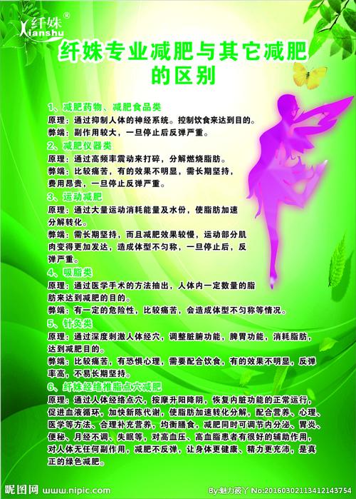 绿色瘦身的十一种健康减肥方式