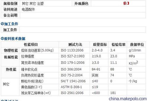 高抗冲聚苯乙烯的性能