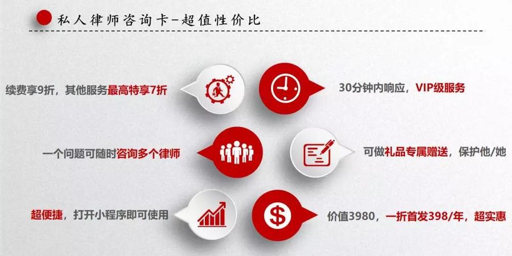 大华律盟的公民律卡谁知道啊，有用过或是加盟的吗。这个可靠吗？