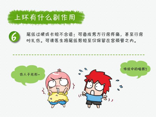上环的副作用都包括什么