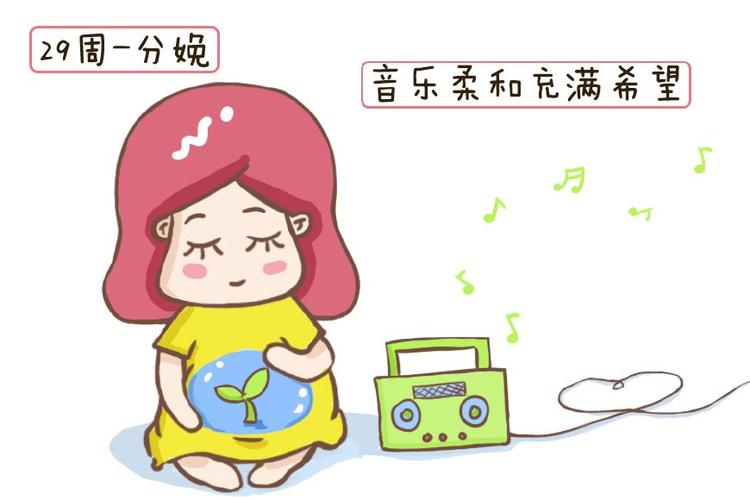 打算尝试音乐方面的胎教，应该如何选择音乐？