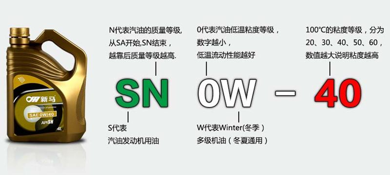 汽车机油的区别？