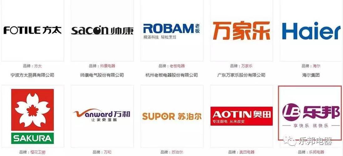 厨房电器十大品牌排行榜
