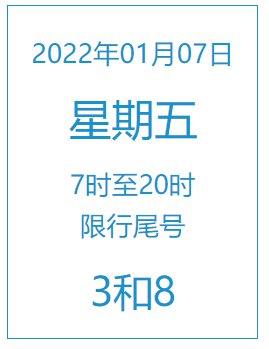 北京这周车辆限号是多少