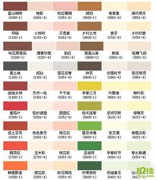 乳胶漆十大品牌有哪些？