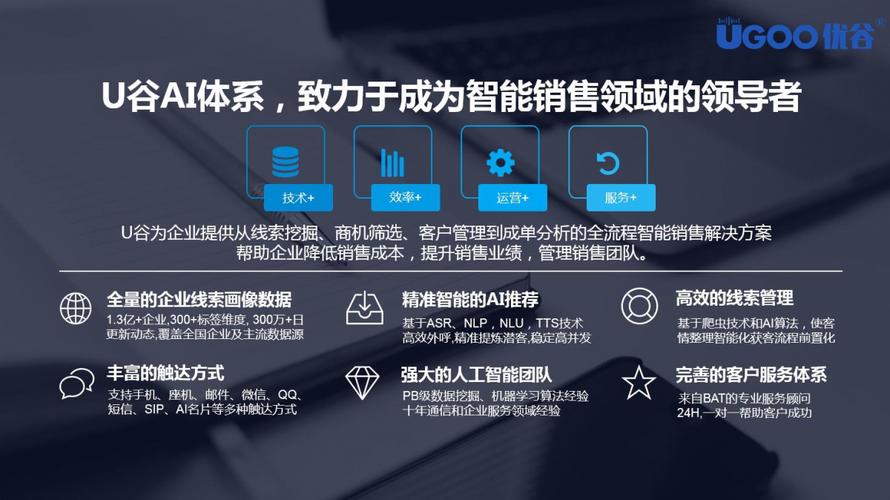 智能营销机器人有什么功能？