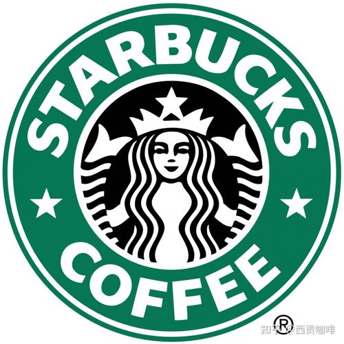 世界知名的咖啡品牌都有哪些