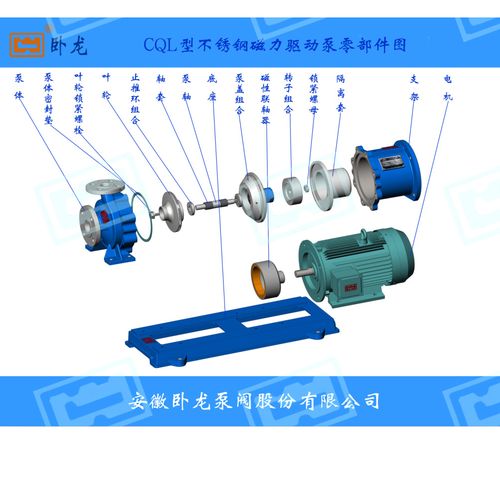 中国磁力泵十大品牌排名？说详细点吧？