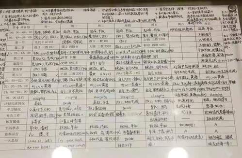 端午节时，系五彩绳的习俗有何特殊含义？