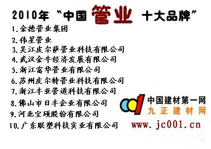 管业十大品牌排名是哪些？
