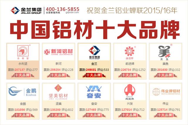 中国十大品牌铝材是哪十种