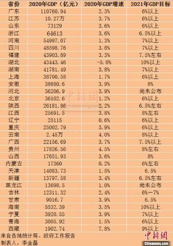 中国各省份打架能力排行榜，猜猜哪个省最厉害