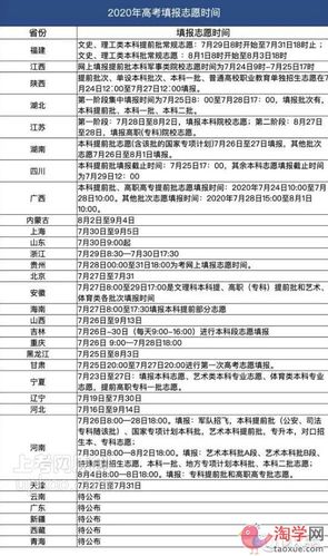 高考第三批名次查询什么时候 填志愿什么时候