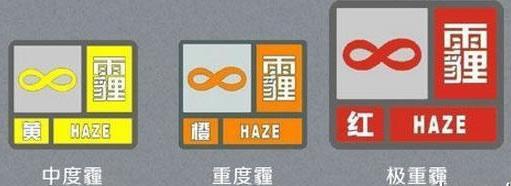 雾霾预警从轻到重分为哪三级？