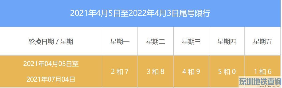 2018年9月1号到2021年6月10号中间有多少天？