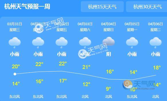 杭州十一期间天气好吗？会下雨吗？