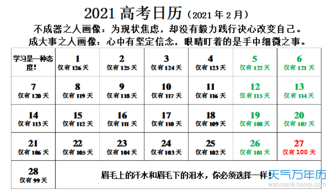从今天到2023年高考还有多少天？