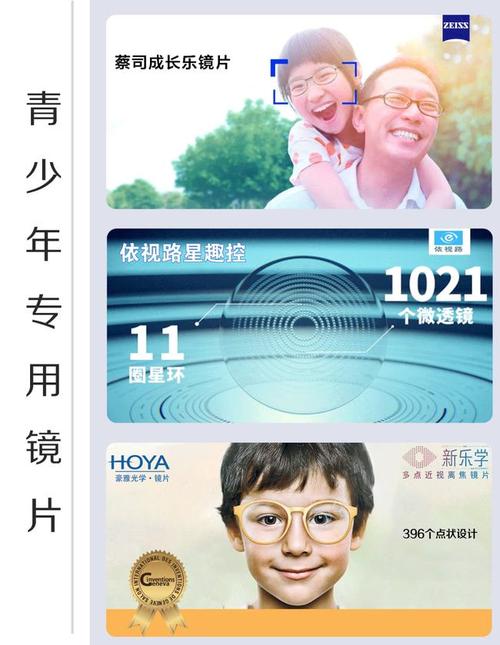 万新、依视路、蔡司、明月，哪种眼镜片最好？