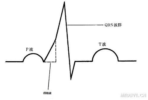 
</p>
<p>
心电网络系统前10名
</p>
<p>

