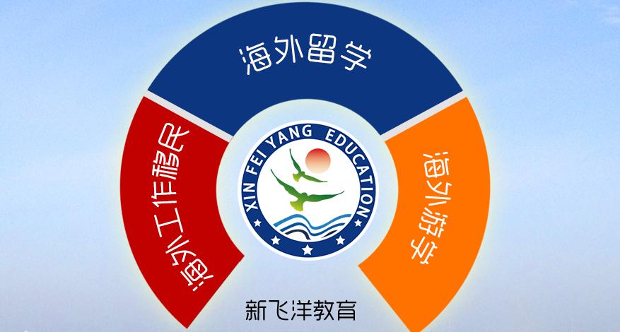 青岛华恒留学机构怎么样啊？请知情人详细回答啊？谢谢了