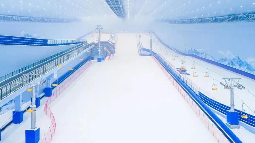 国内主要室内滑雪场概况