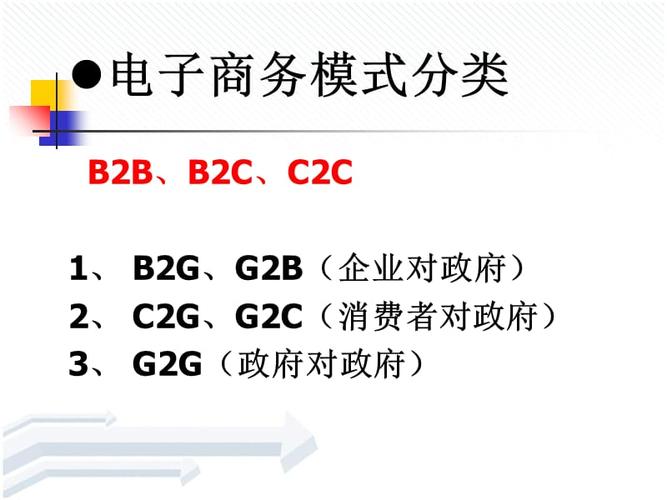 电子商务大致有五种模式，它们方别是？
