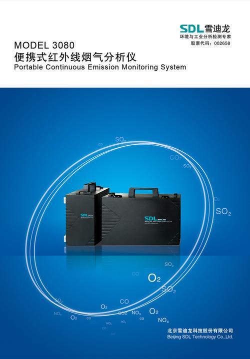 国内外烟气分析仪有哪些品牌