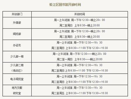 上海图书馆周几闭馆，平时开馆的时间是几点到几点？