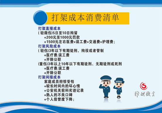 打架成本清单获赞，怎么回事？
