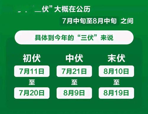 2021年，今年头伏二伏三伏，是从几号开始？