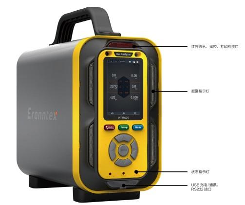 国内检测仪器有哪些知名品牌？