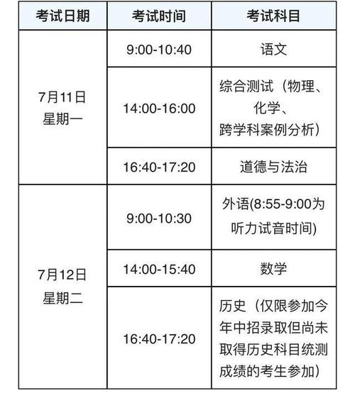 安徽中考时间2022年具体时间