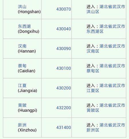 武汉湖北大学邮政编码